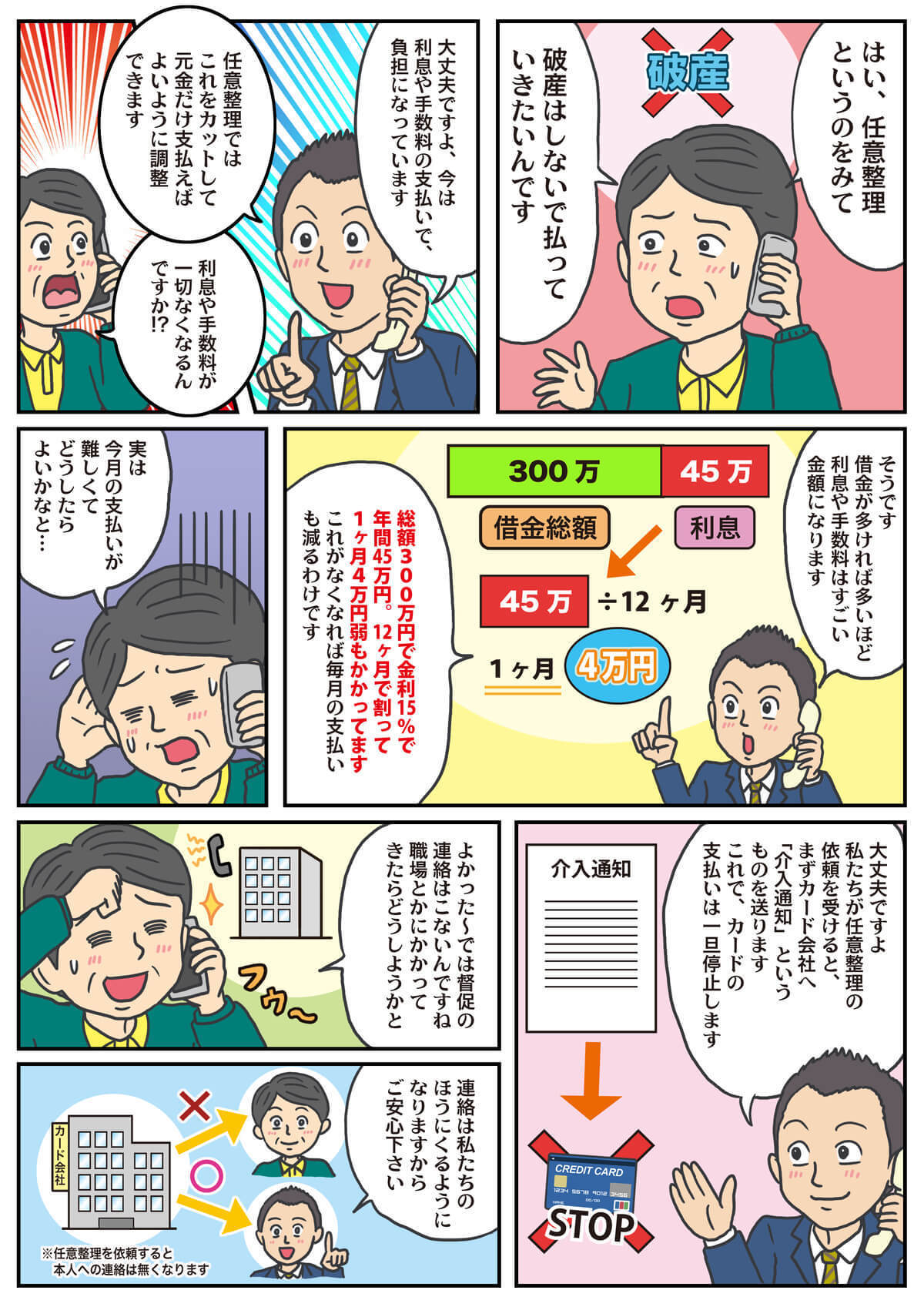 債務整理のマンガ2ページ目